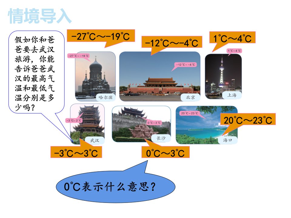 六年级数学下册课件1.负数的认识人教版共11张PPT