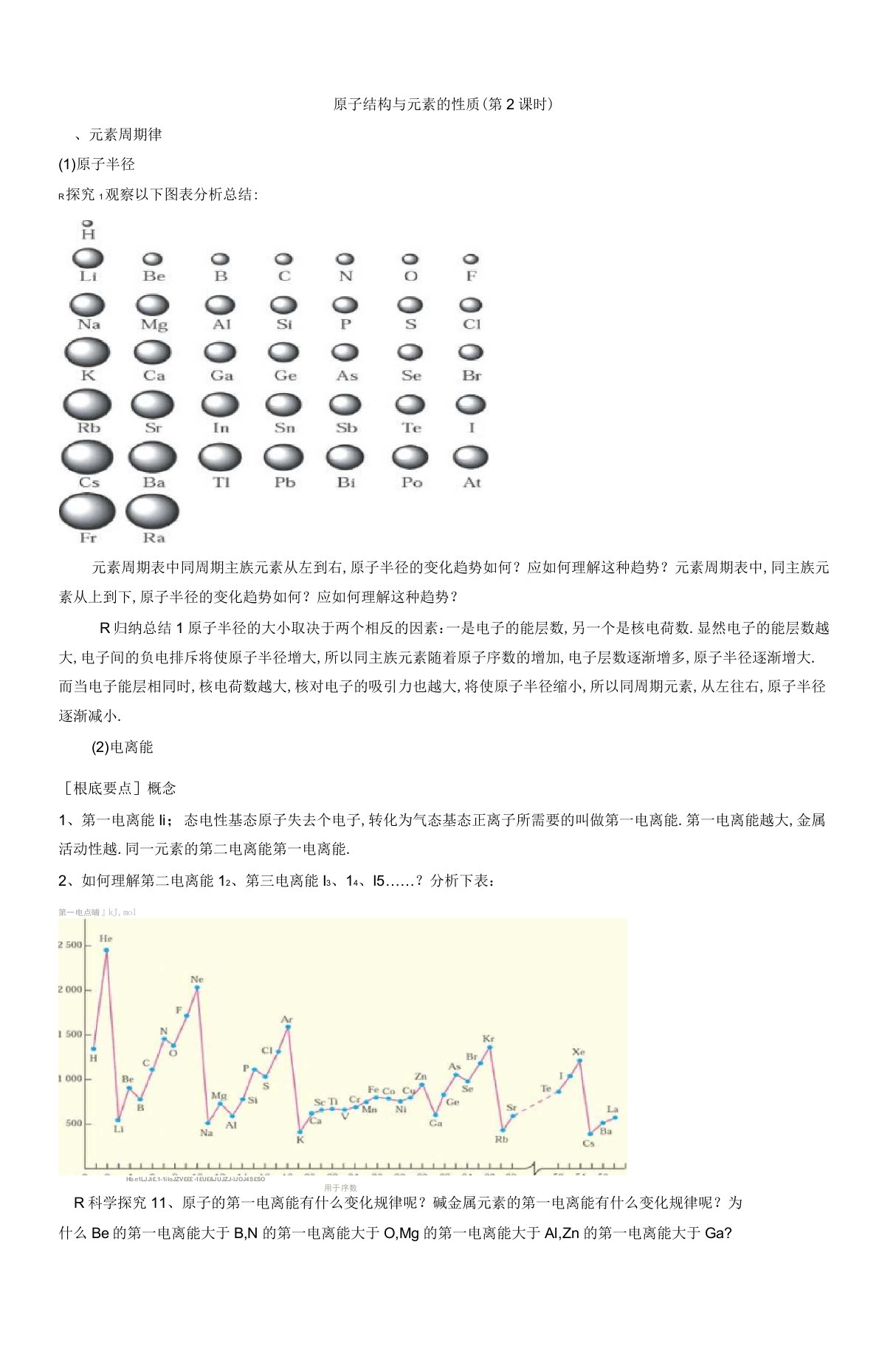 第一电离能电负性教案