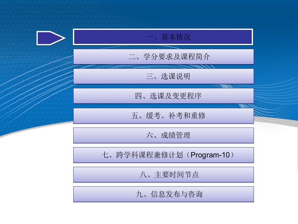 行业资料powerpointpresentation资料迷信与光电技巧学院