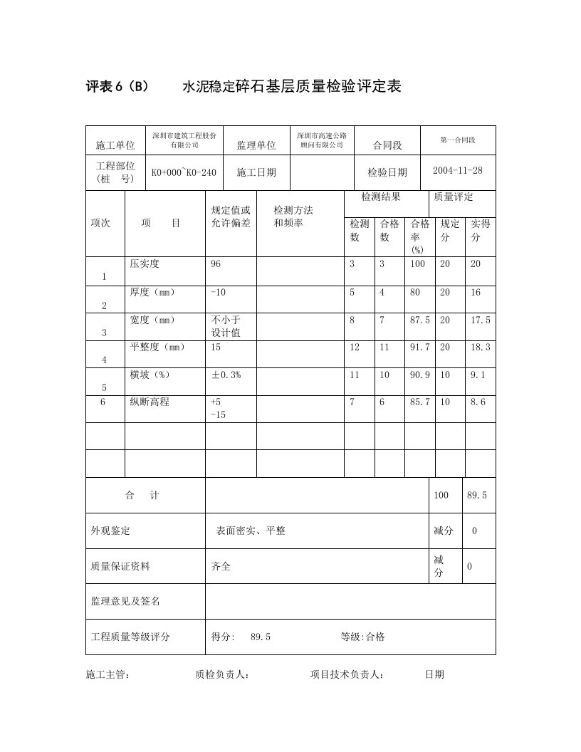 水泥稳定碎石基层质量检验评定表