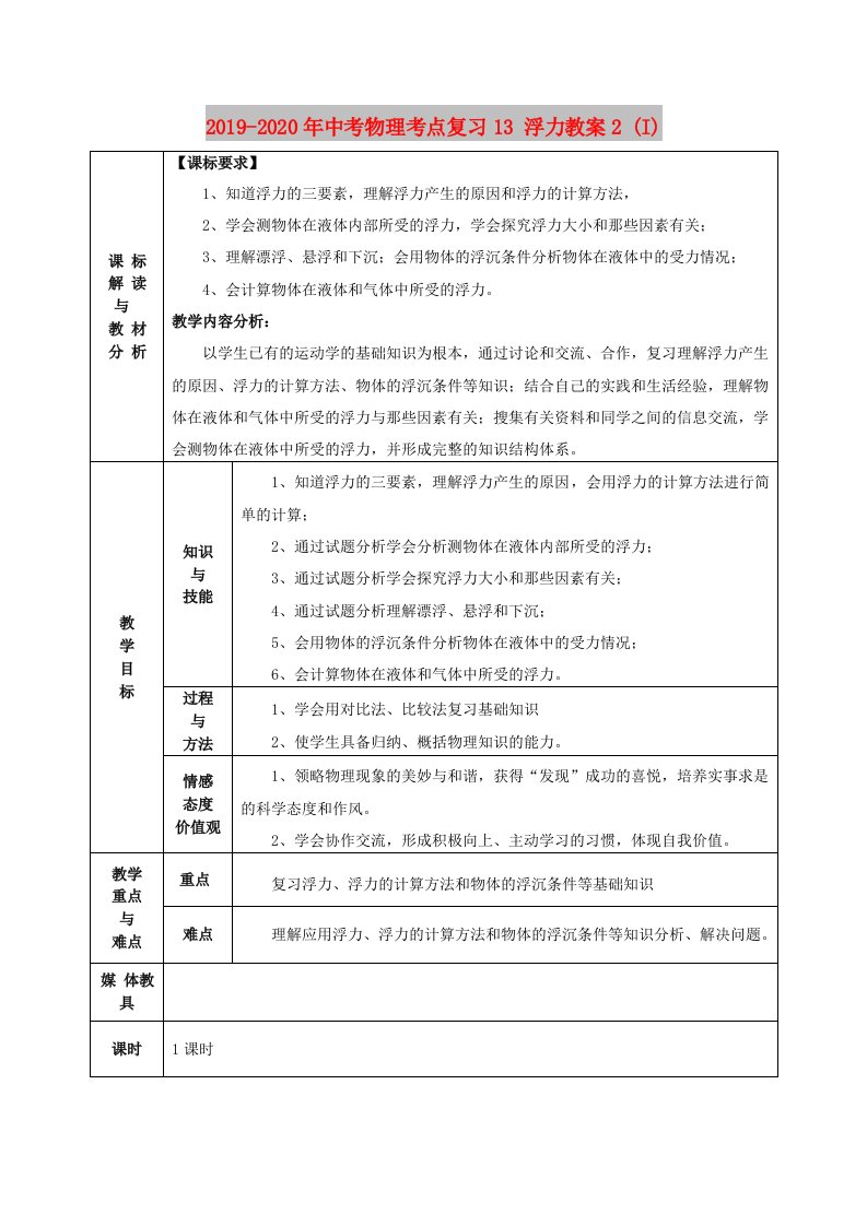 2019-2020年中考物理考点复习13