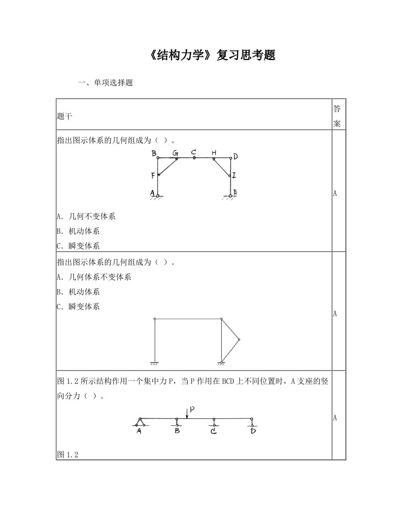 结构力学复习思考题2014.06