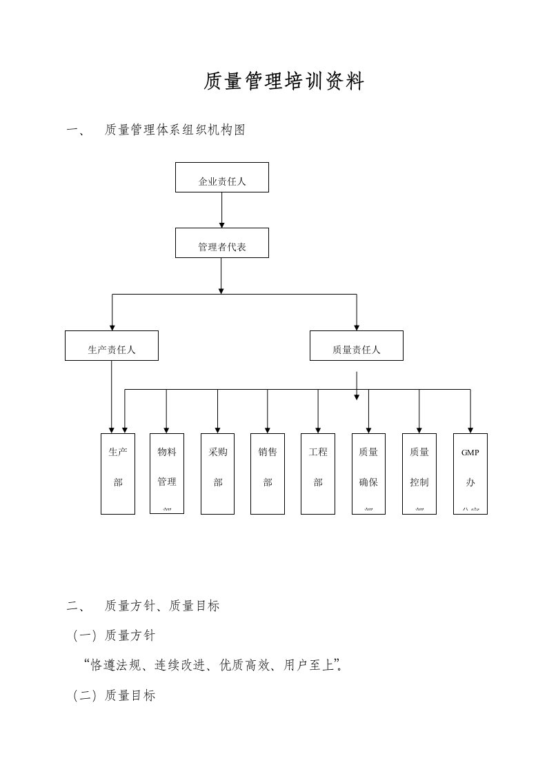 制药企业质量管理培训资料