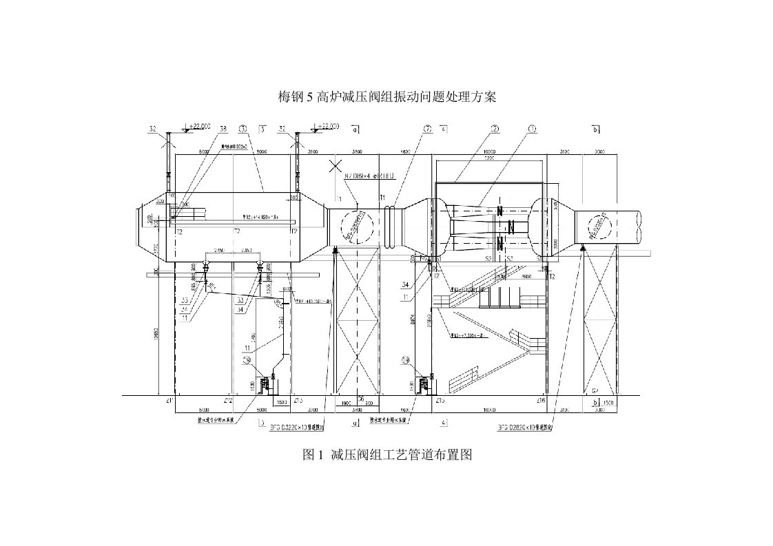 梅钢高炉减压阀组振动问题处理方案