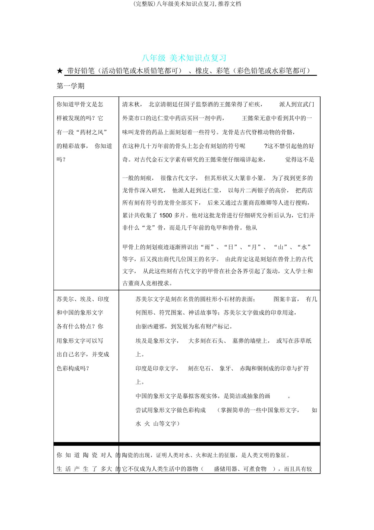 八年级美术知识点复习,文档