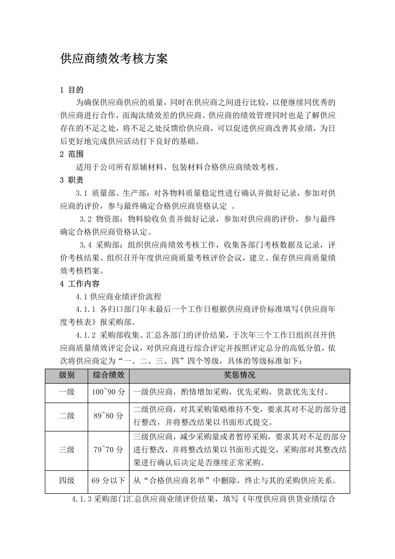 供应商绩效考核方案