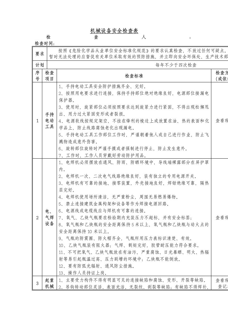 机械设备安全检查表（Word表格）