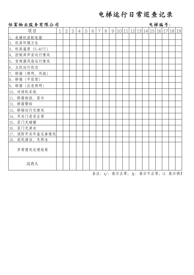 电梯日常巡查维护记录表