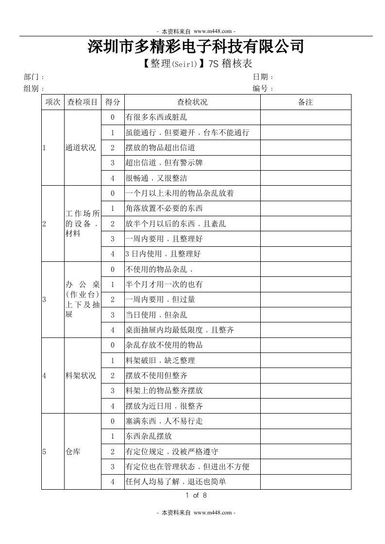 多精彩电子公司7S检查表、稽核表DOC-生产制度表格