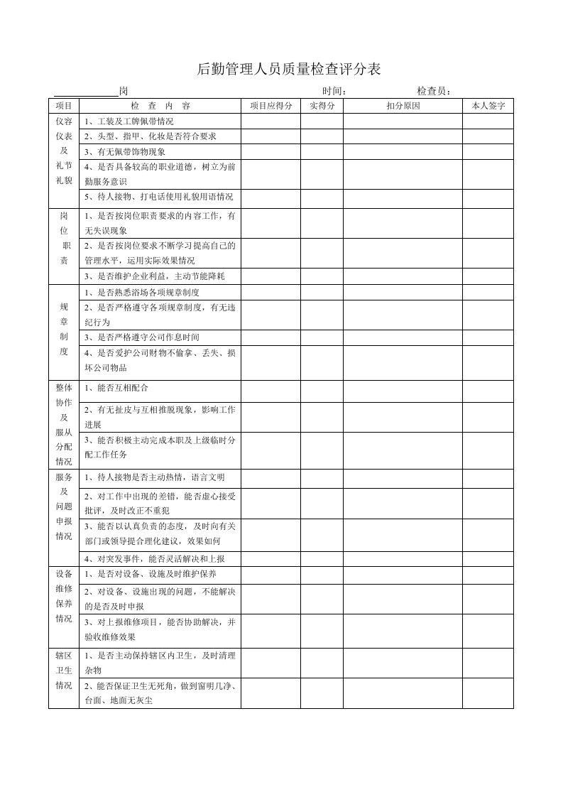 后勤管理员质量检查评分表