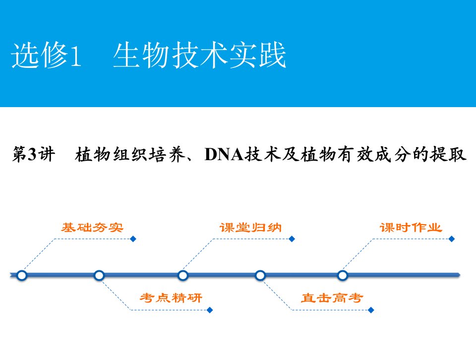 高考生物大一轮复习