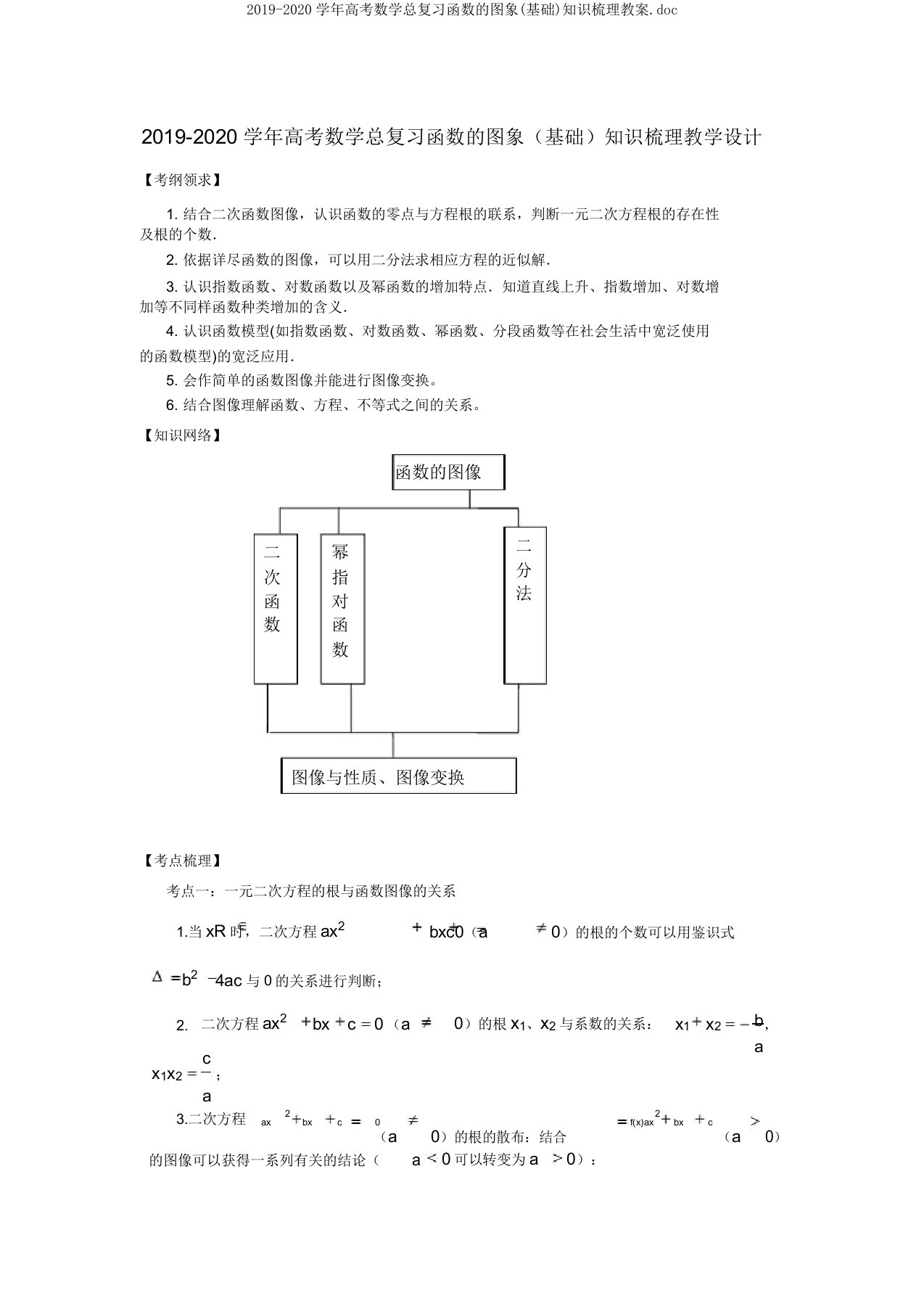 2019-2020学年高考数学总复习函数的图象(基础)知识梳理教案doc