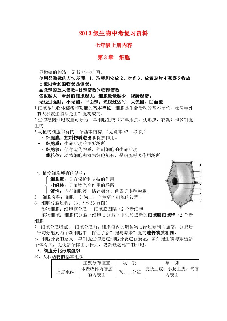 2013级九年级生物中考复习资料北师大版