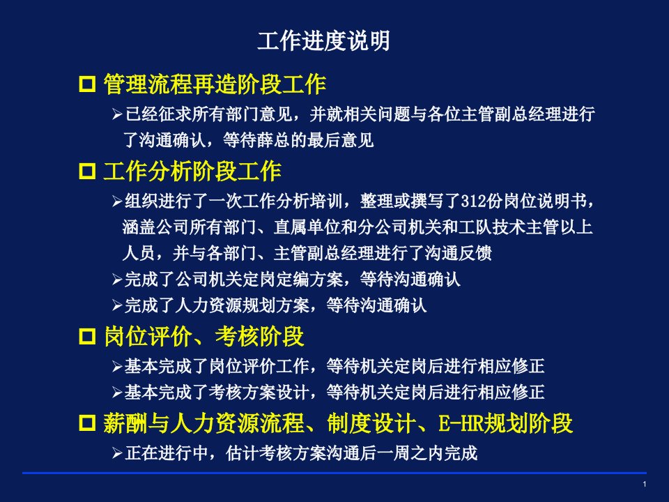 人力资源-朔黄铁路公司人力资源规划(PPT