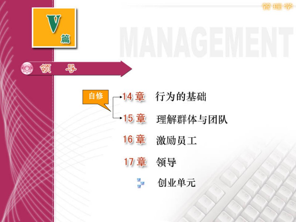 郑州大学双学位管理学课件第十六章激励员工