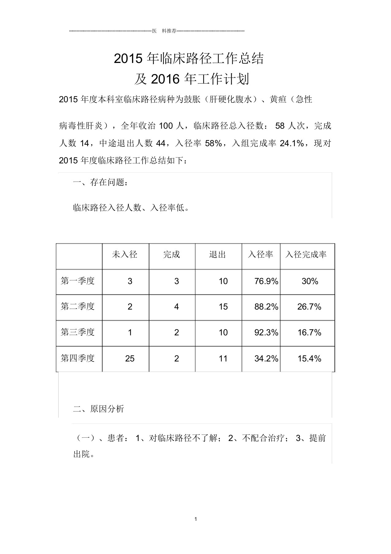 2019年临床路径持续改进分析汇报