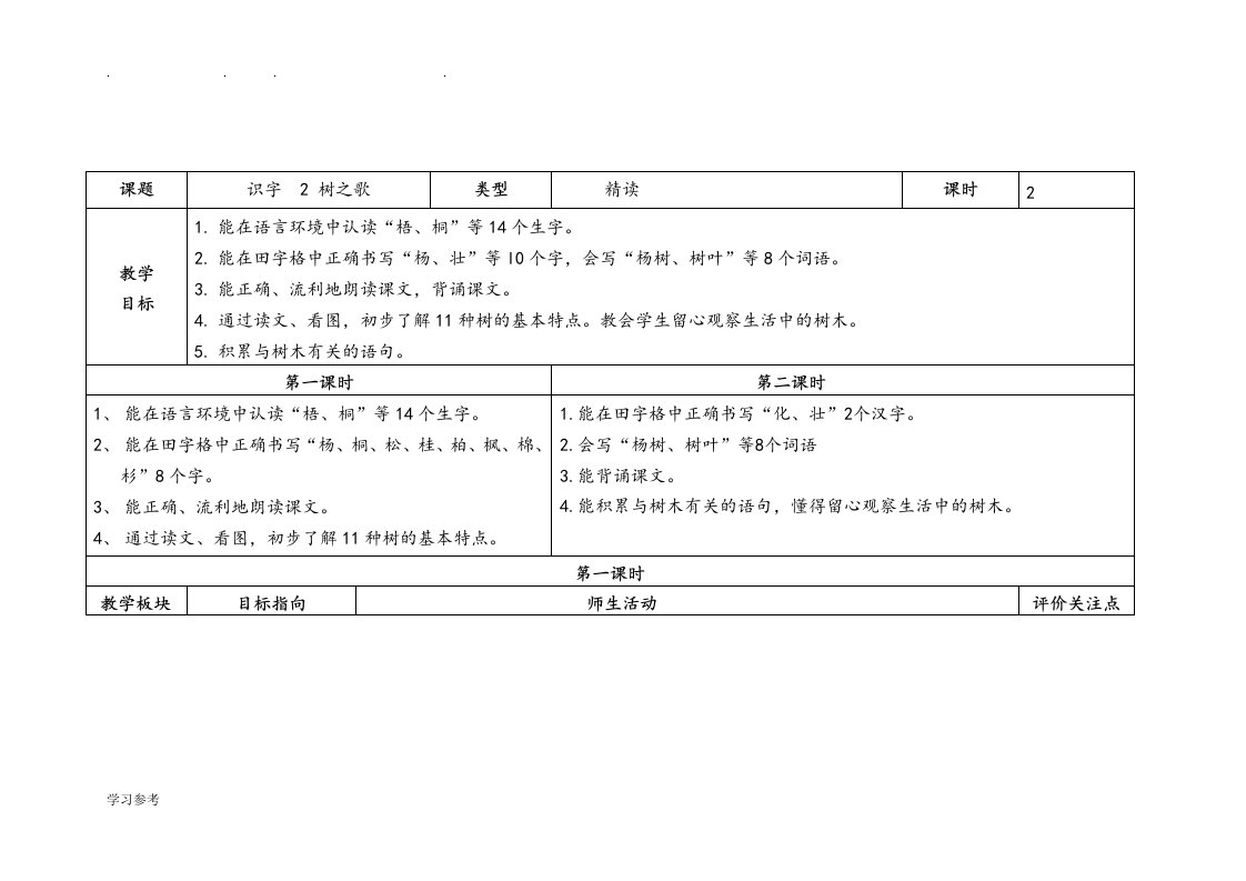 识字2树之歌(表格式)