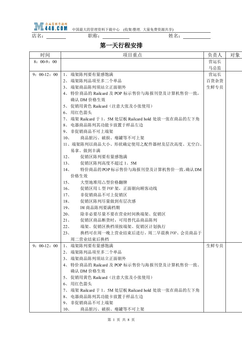 营运部门第门店巡检行程安排(doc)-经营管理