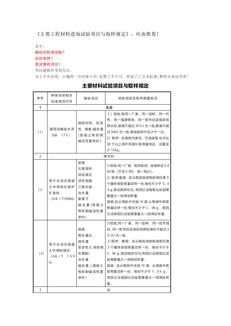 主要工程材料进场试验项目与取样规定