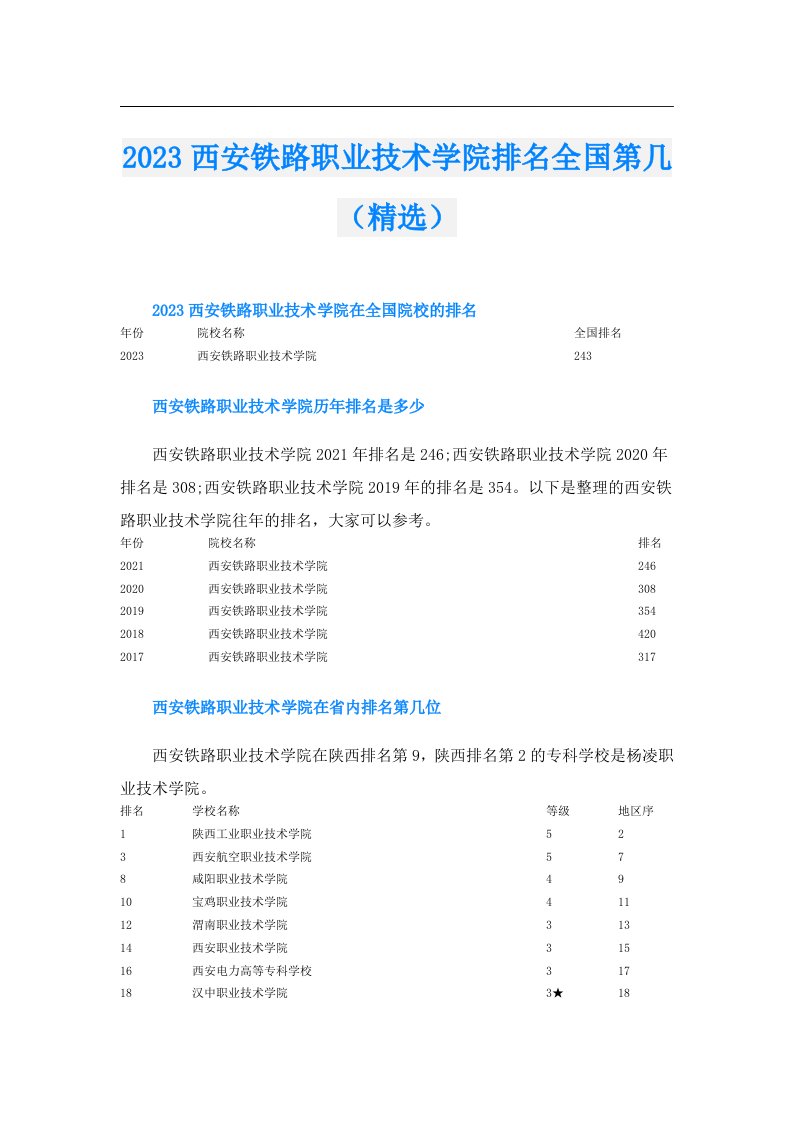 西安铁路职业技术学院排名全国第几（精选）