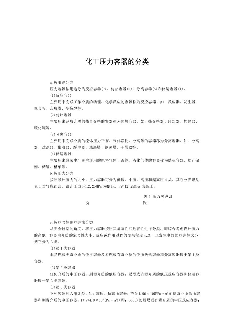 【管理精品】化工压力容器的分类