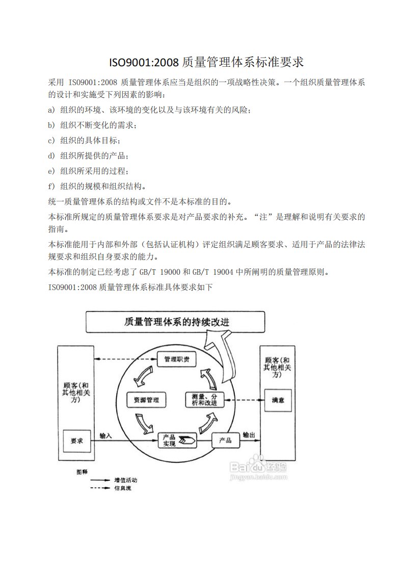 ISO90012008质量管理体系标准要求