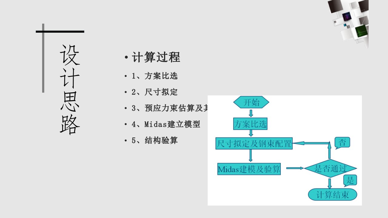 预应力混凝土连续梁桥设计