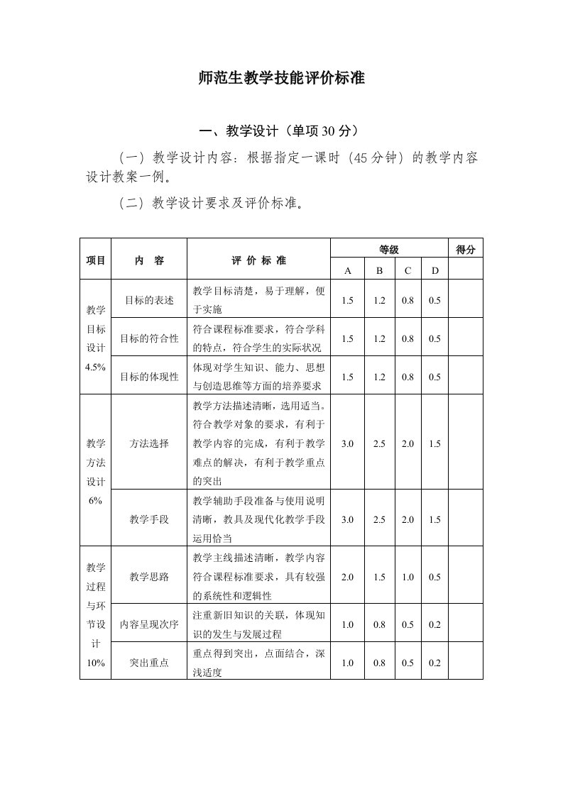 师范生教学技能评价标准