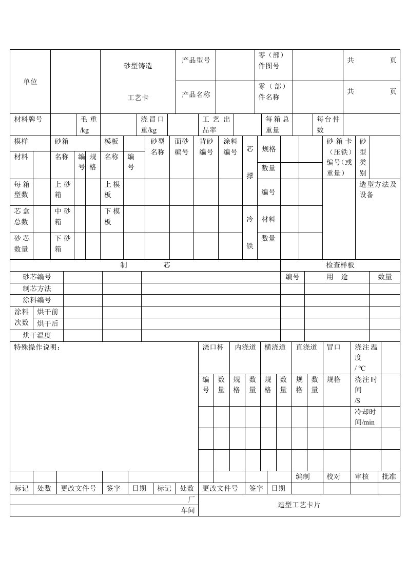 铸造工艺卡