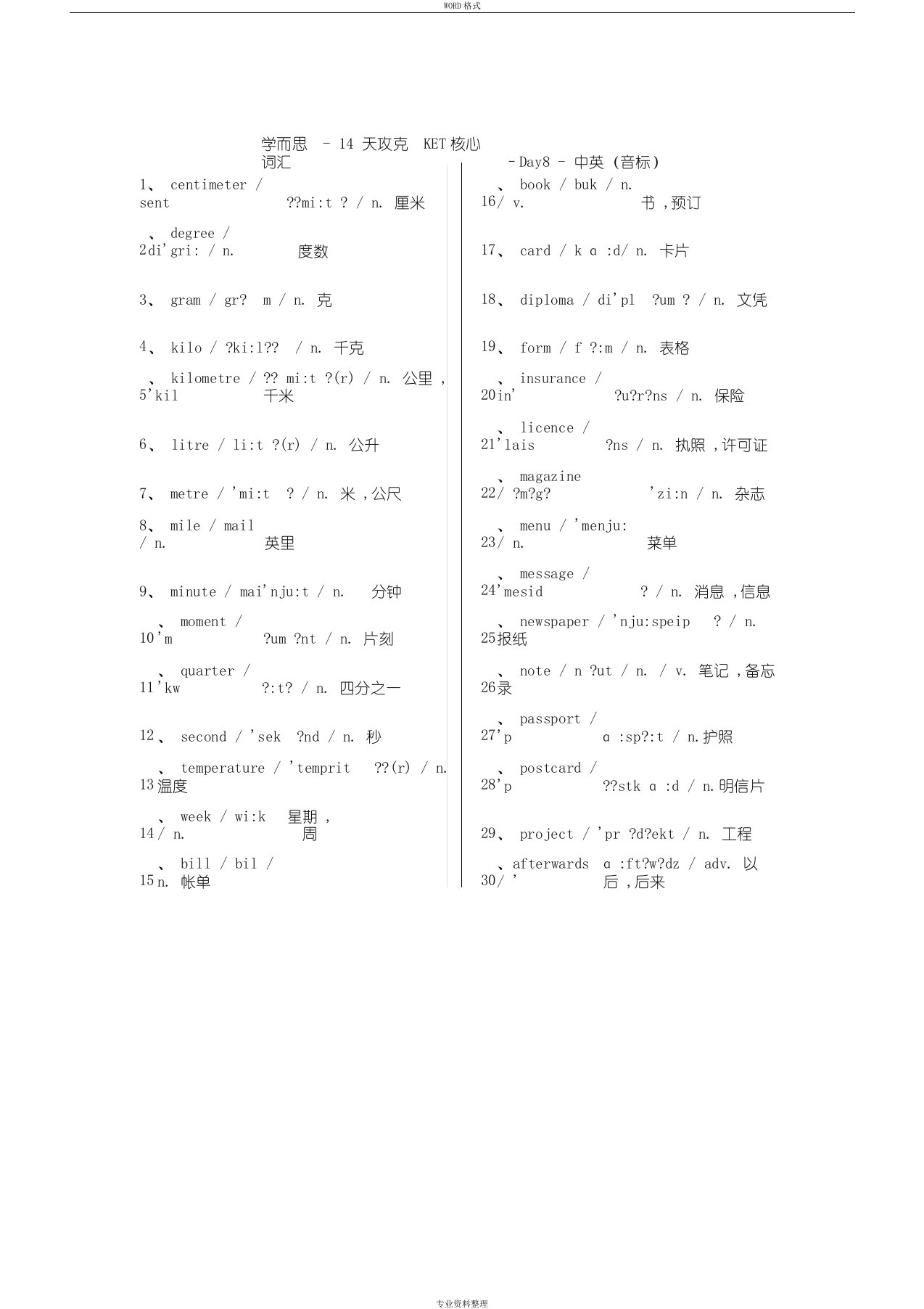 学而思-14天攻克KET核心词汇–Day8-中英(音标)