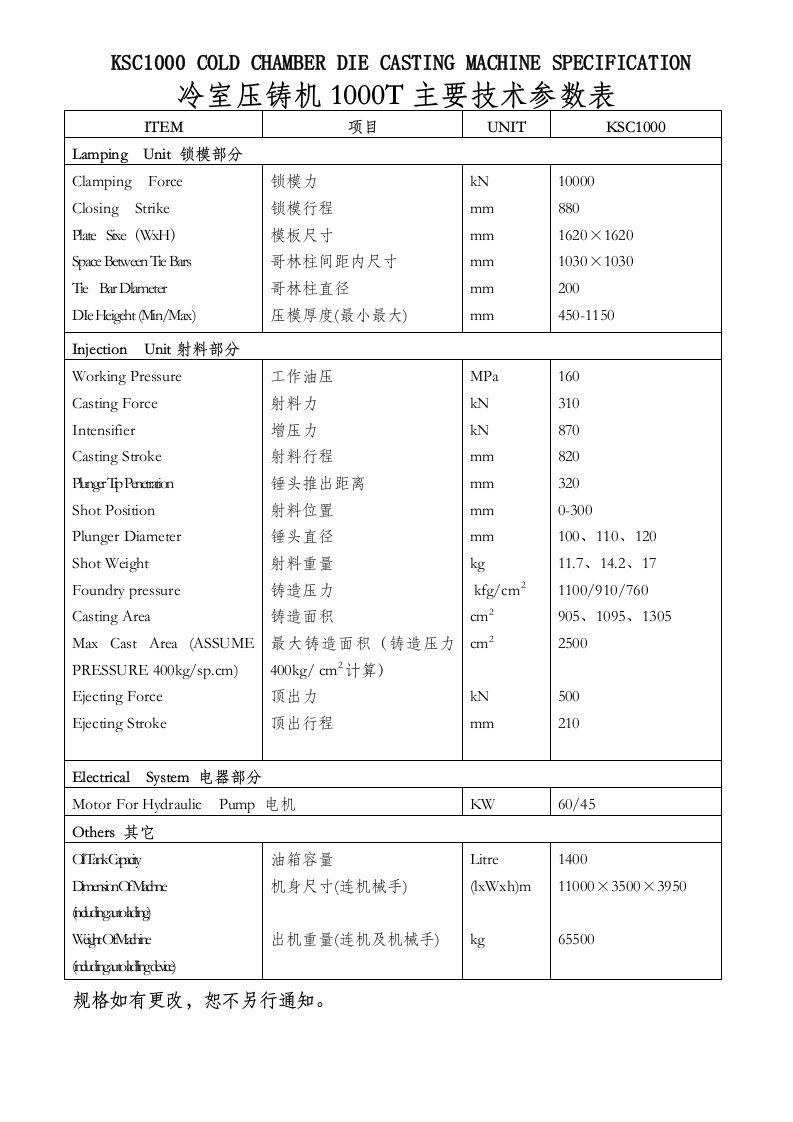 冷室压铸机T主要技术参数表