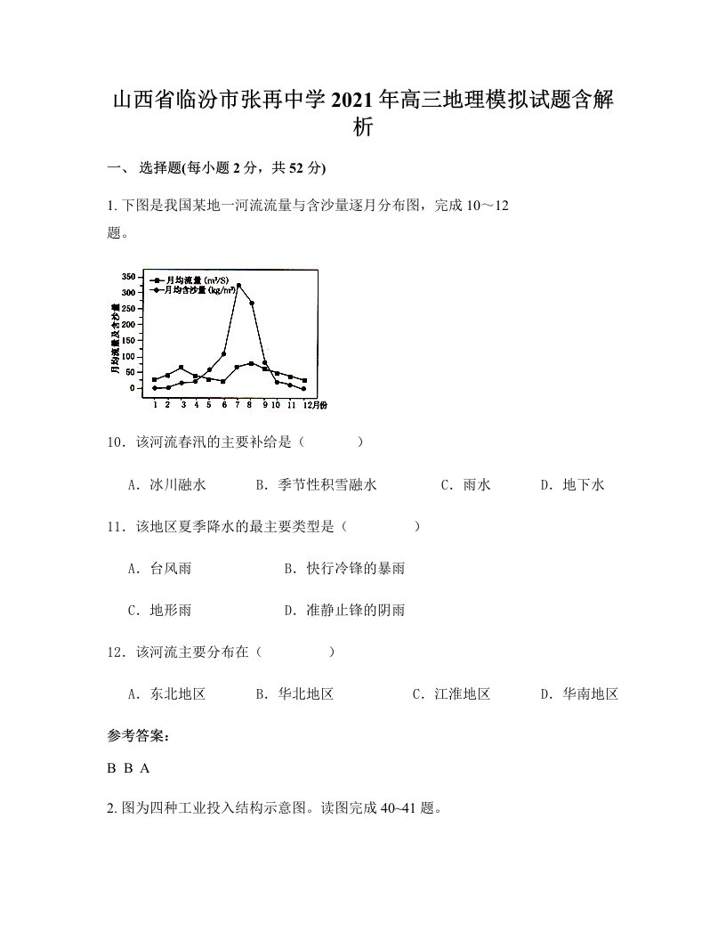 山西省临汾市张再中学2021年高三地理模拟试题含解析