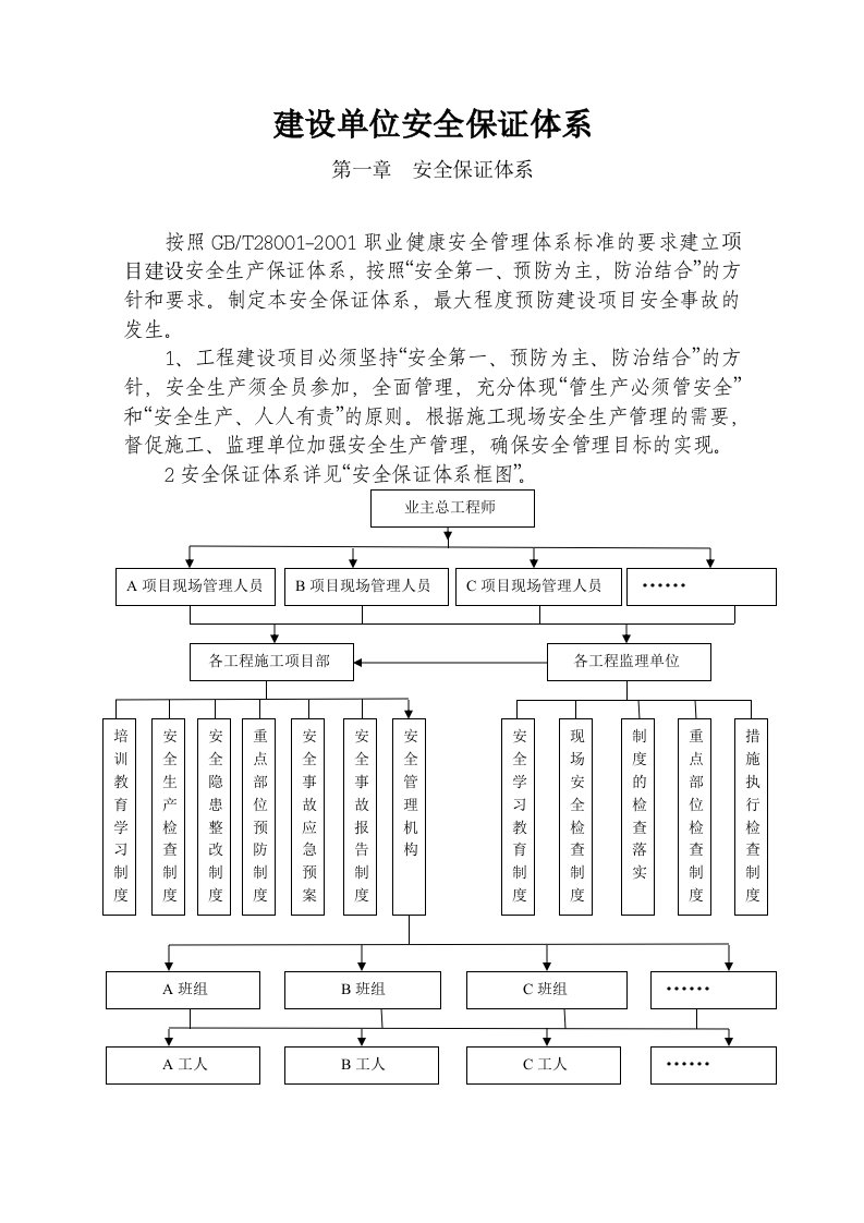 建设单位安全生产管理体系