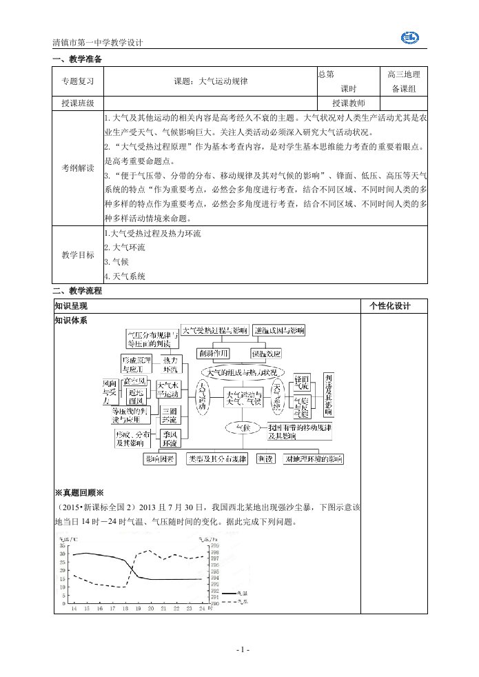 高三地理二轮复习专题(二)大气运动规律