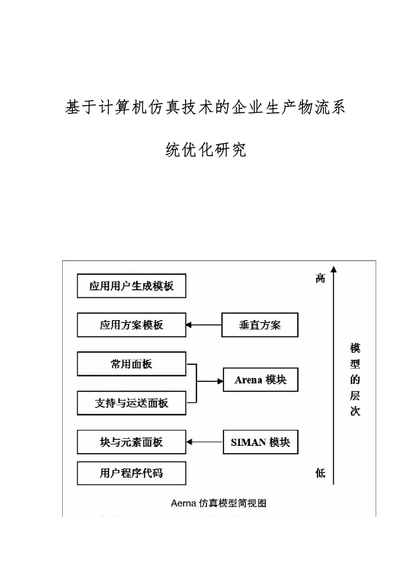 基于计算机仿真技术的企业生产物流系统优化研究