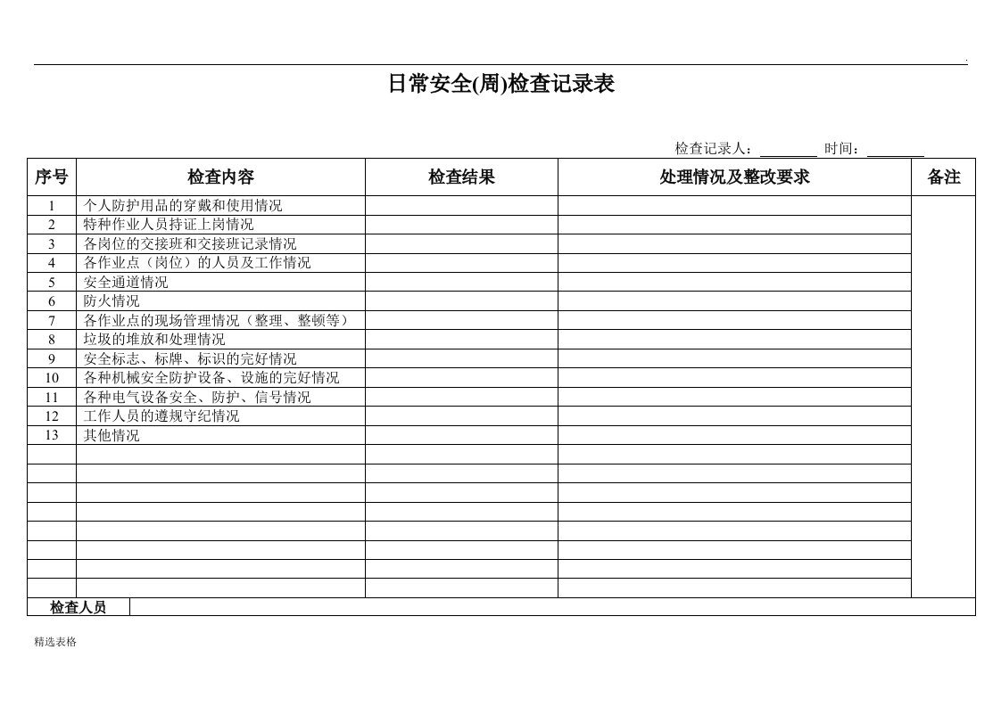 安全检查记录表周月