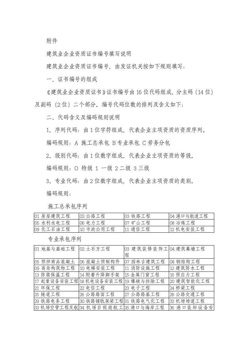 建筑业企业资质证书编号填写说明