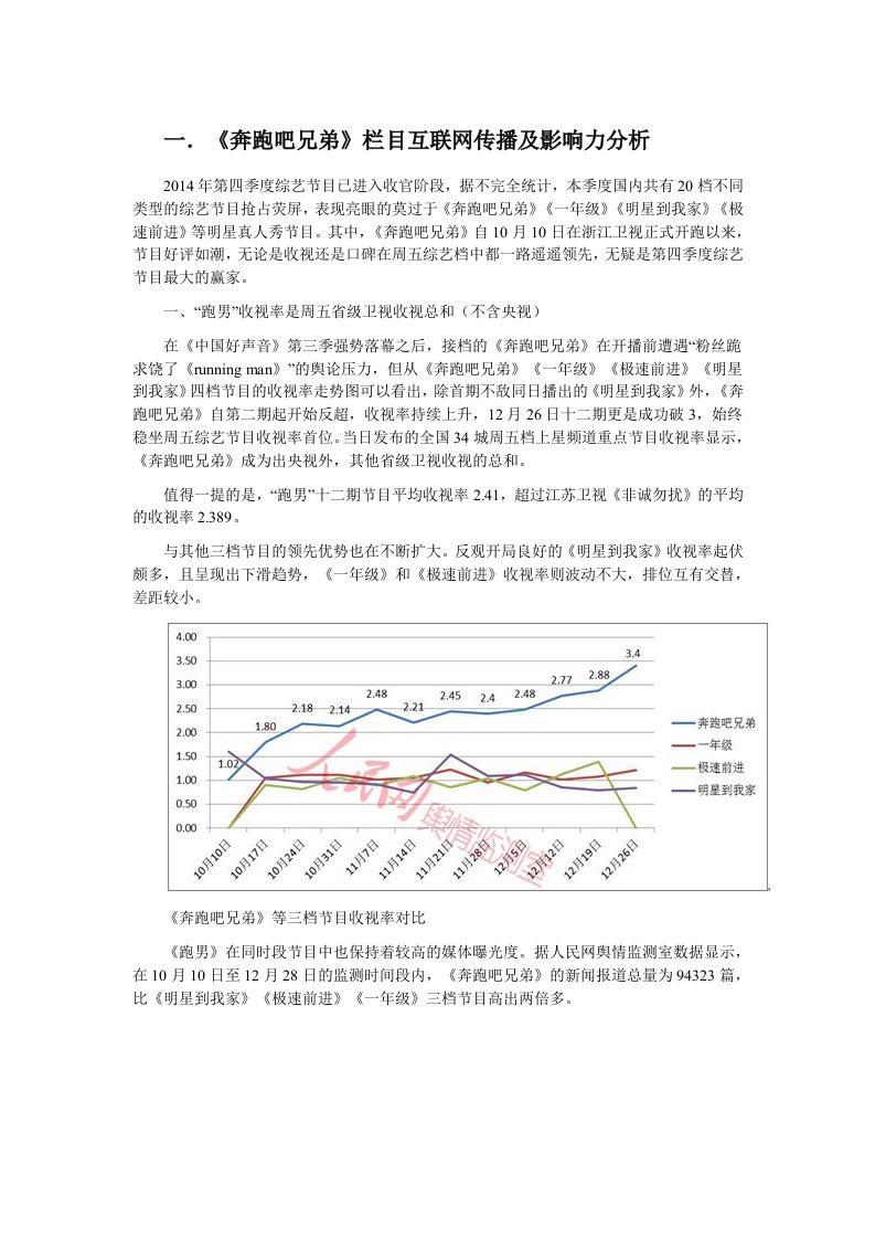 跑男节目分析详解