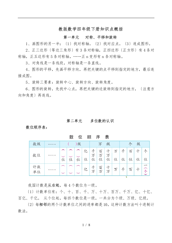 最新苏版数学四年级下册知识点概括