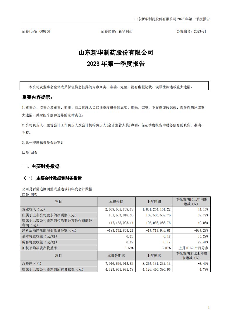 深交所-新华制药：2023年一季度报告-20230421