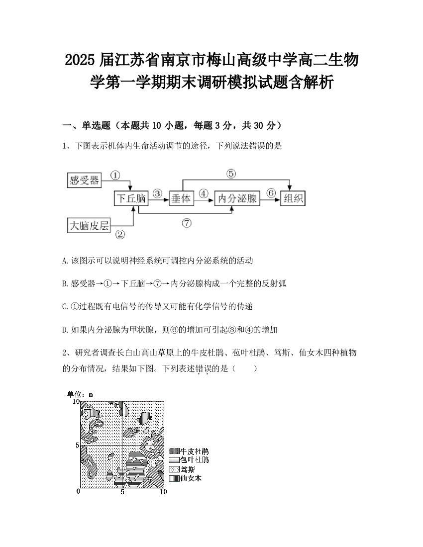 2025届江苏省南京市梅山高级中学高二生物学第一学期期末调研模拟试题含解析