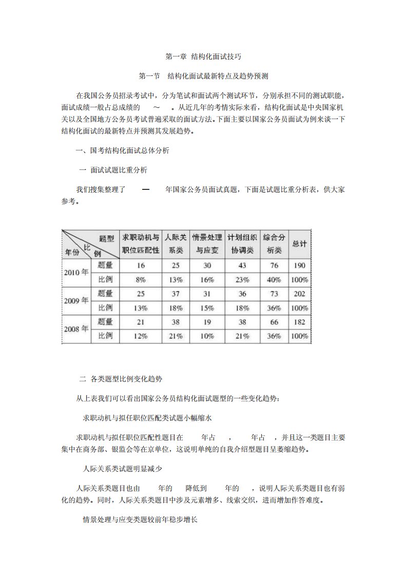 公务员面试高分技巧集萃之结构化面试技巧(更多资料可点击本人文辑)