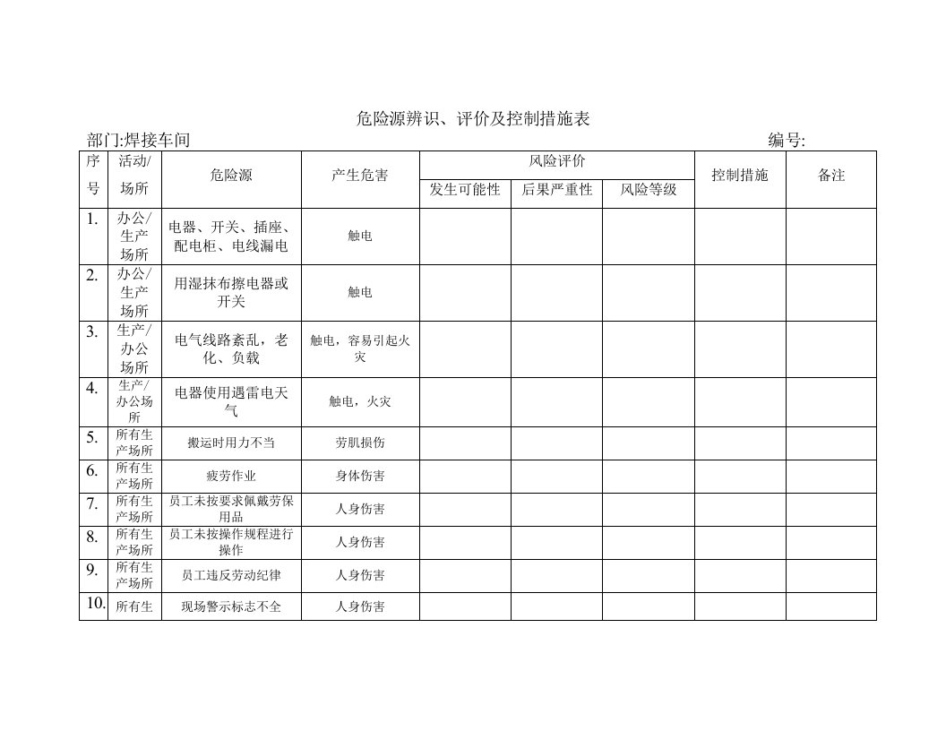 焊接车间危险源辨识评价及控制措施表