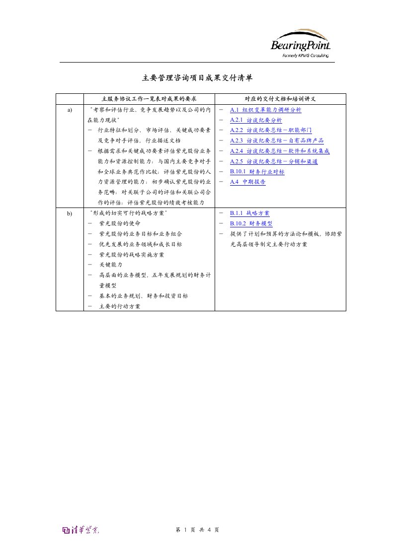 清华紫光管理咨询项目成果交付清单v1