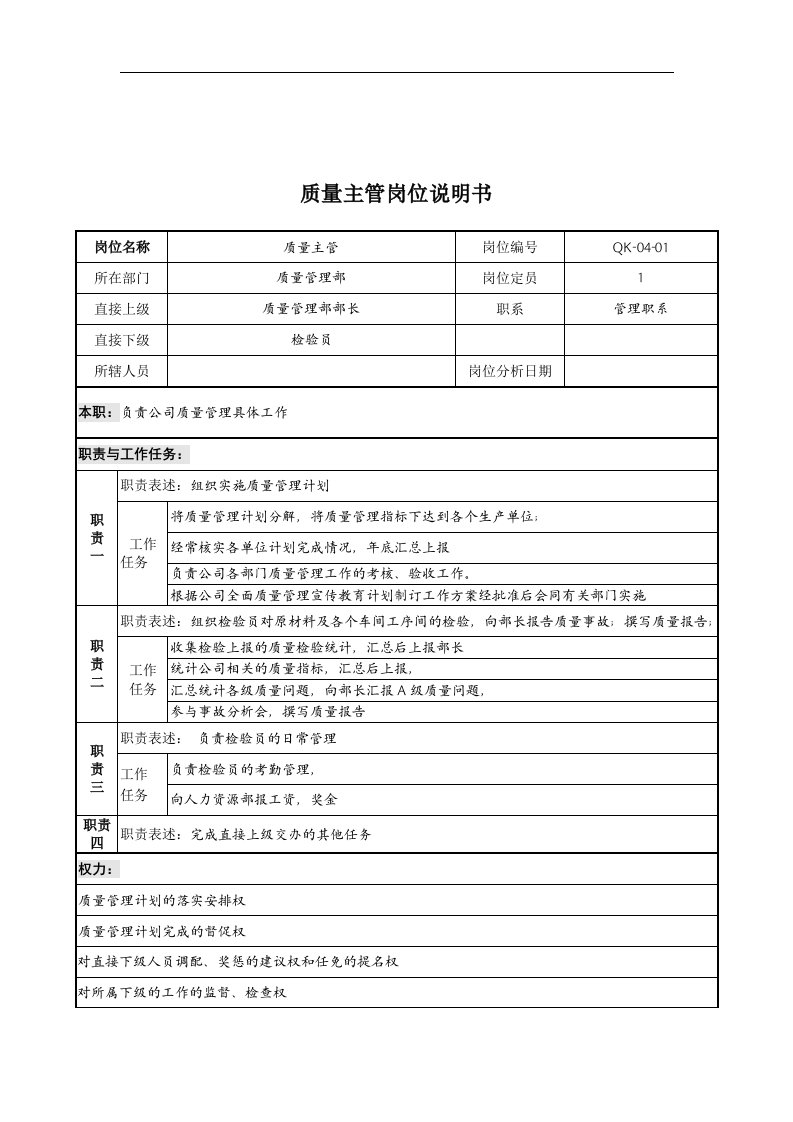 某公司质量管理部质量主管岗位说明书