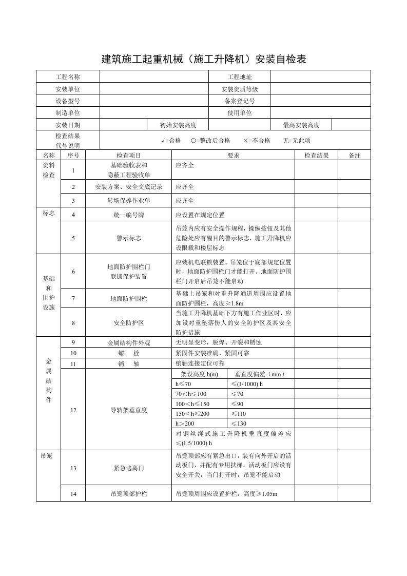 精品文档-4建筑施工起重机械施工升降机安装自检表