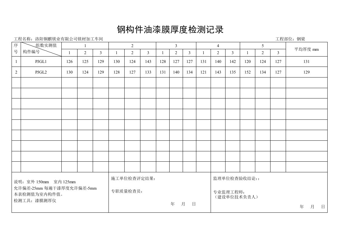 钢构件油漆膜厚度检测记录