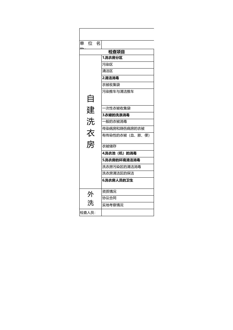 医疗机构织物清洗消毒卫生监督检查表