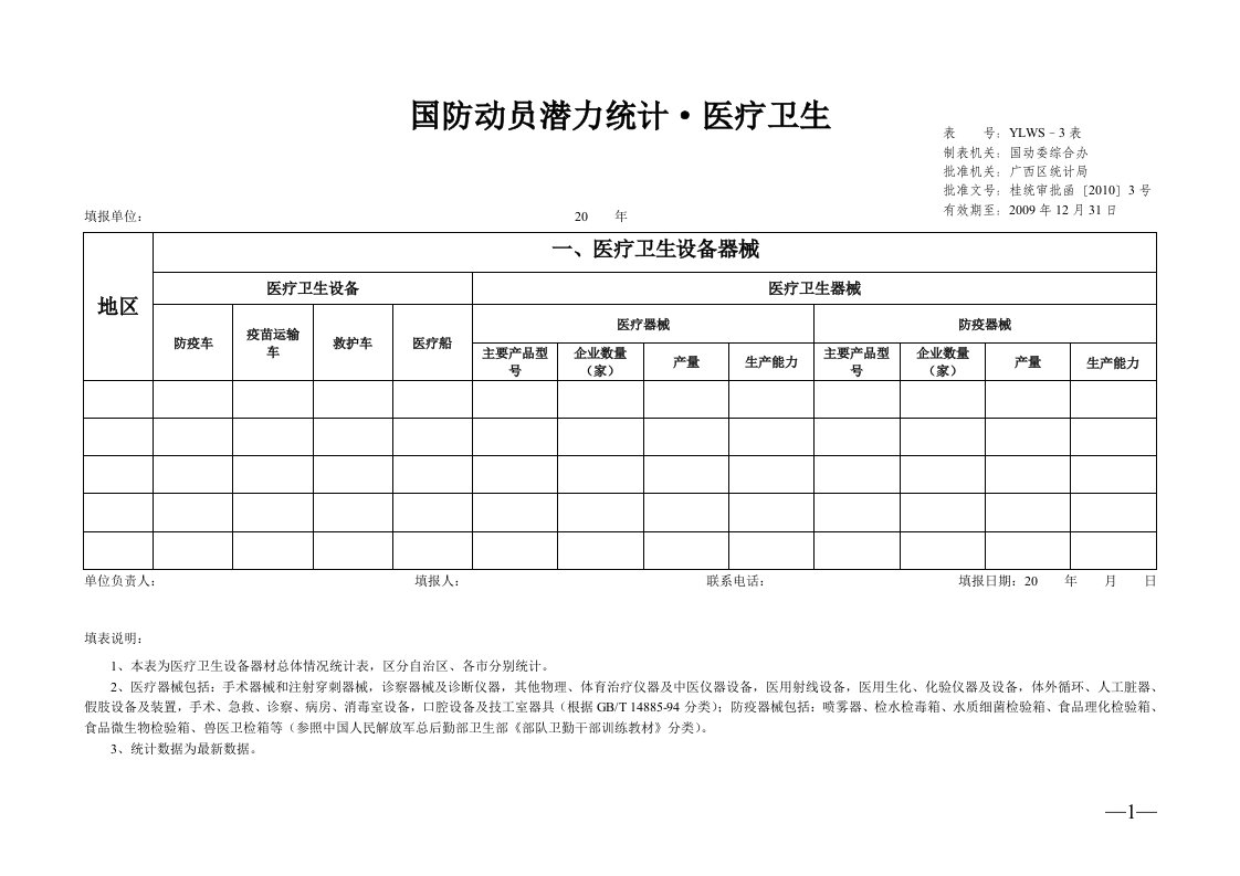 国防动员潜力统计医卫生