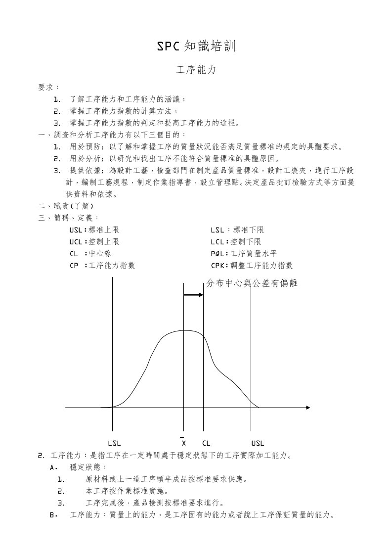 SPC知识培训